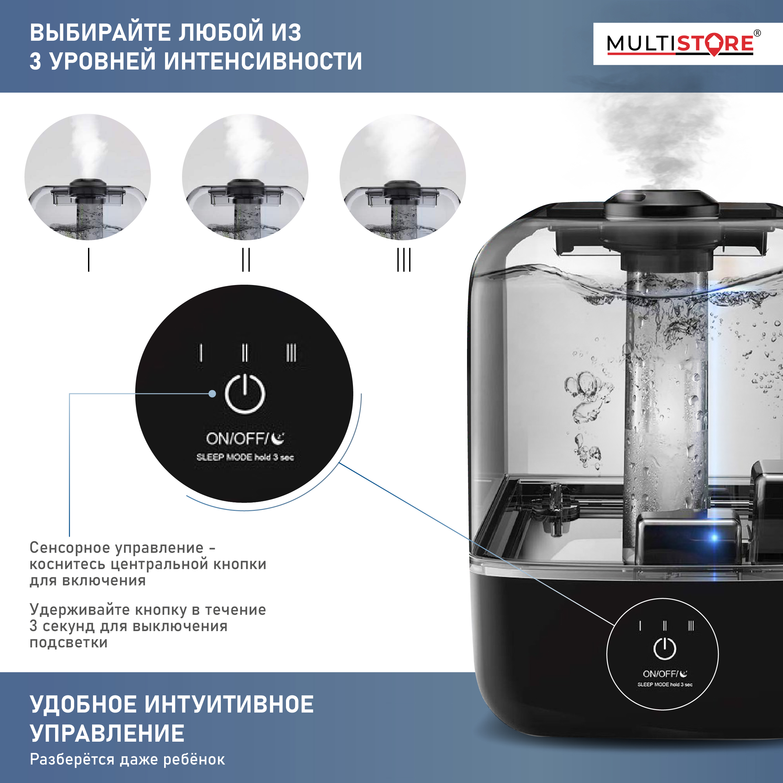 Увлажнитель воздуха верхний залив воды Multistore ME-A205 - фото 8