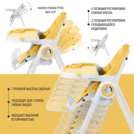 Стульчик для кормления Nuovita Lembo Желтый-Белый