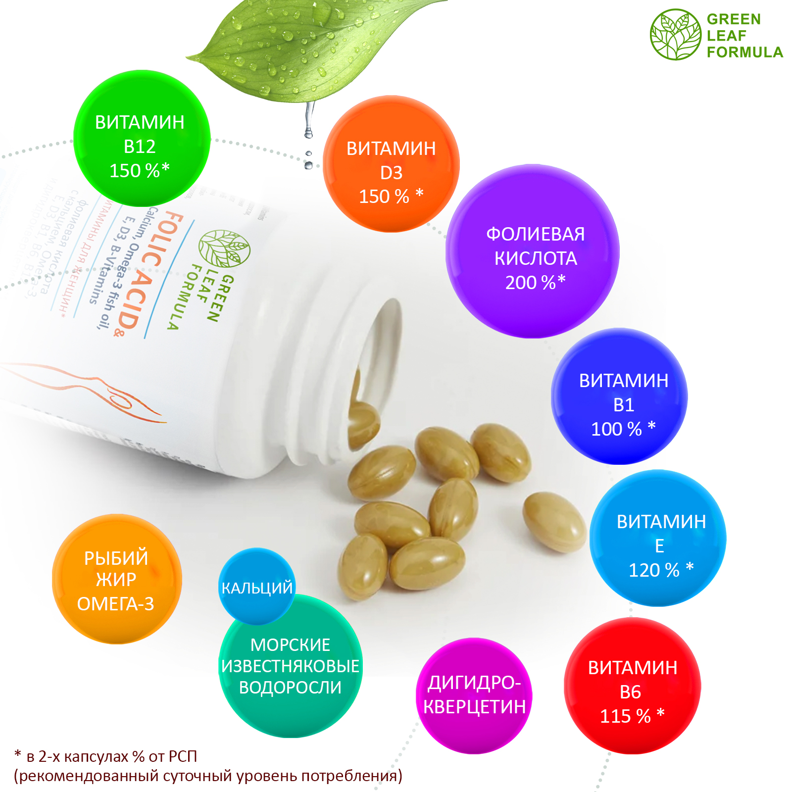 Набор Green Leaf Formula Железо витамины и Фолиевая кислота для беременных и кормящих женщин 90 капсул - фото 12