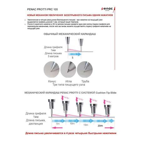 Карандаш механический PENAC Protti PRC 105 0.5мм HB корпус малиновый MP010502-GC7