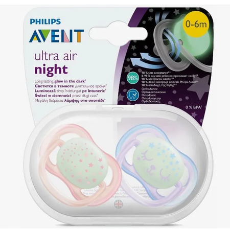 Пустышка Philips Avent ultra air SCF376/10 с футляром для хранения и стерилизации 2 шт.