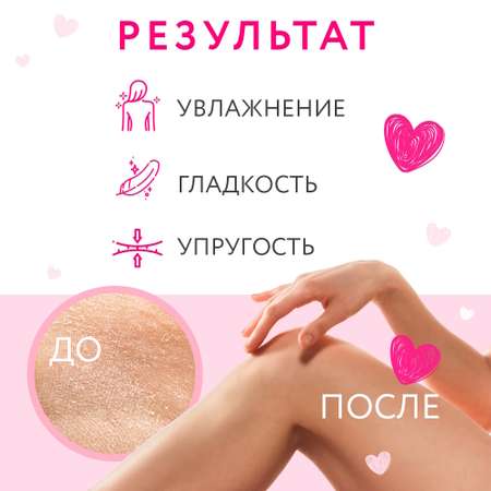 Лосьон для тела Ollin Beauty family с маслом жожоба и коллагеном 200 мл