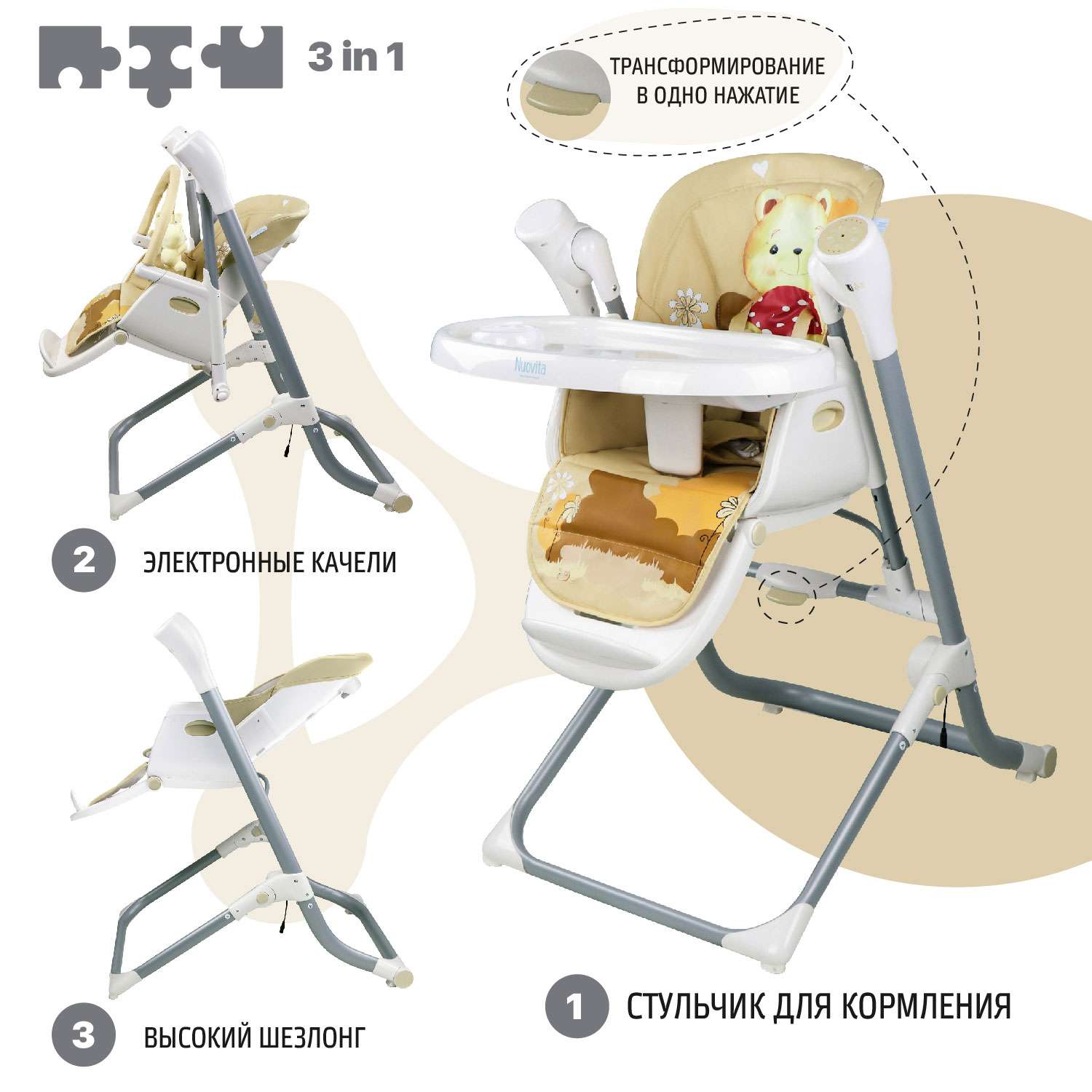 Стульчик для кормления Nuovita качели Unico Leggero Cuore - фото 4