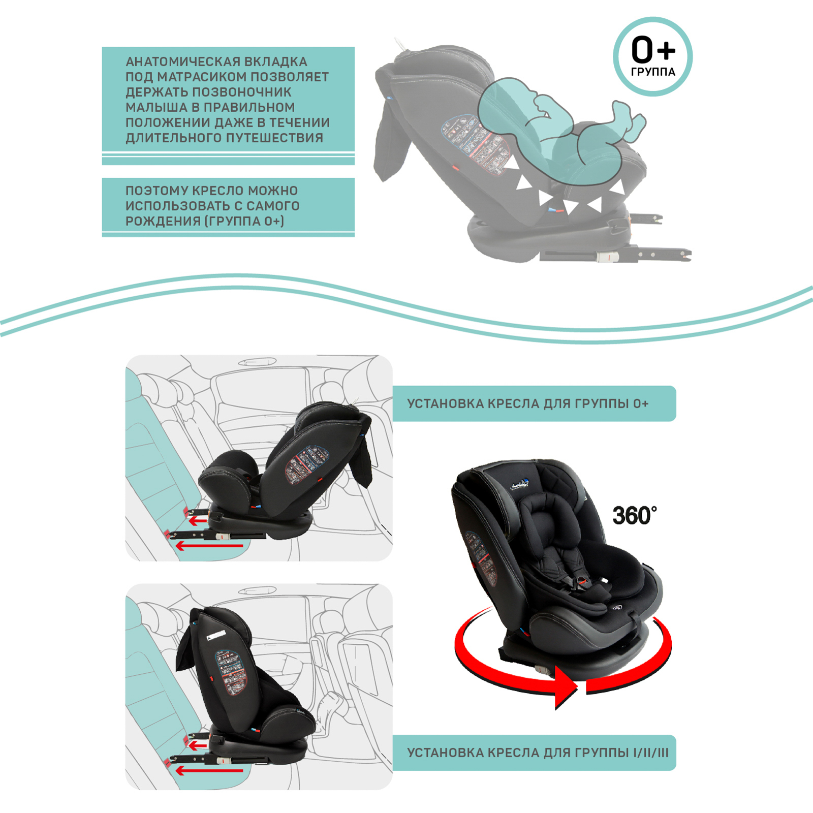 Автокресло Amarobaby Isofix 0+/1/2/3 (0-36 кг) - фото 17