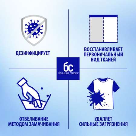 Гель отбеливающий Большая Стирка 1000г