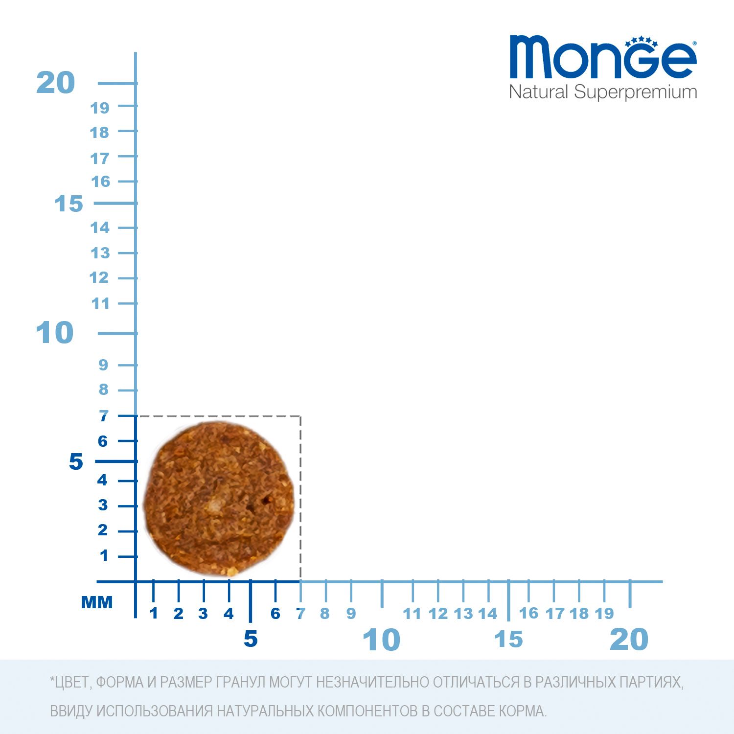 Сухой корм для кошек MONGE 0.4 кг рыба (полнорационный) - фото 7