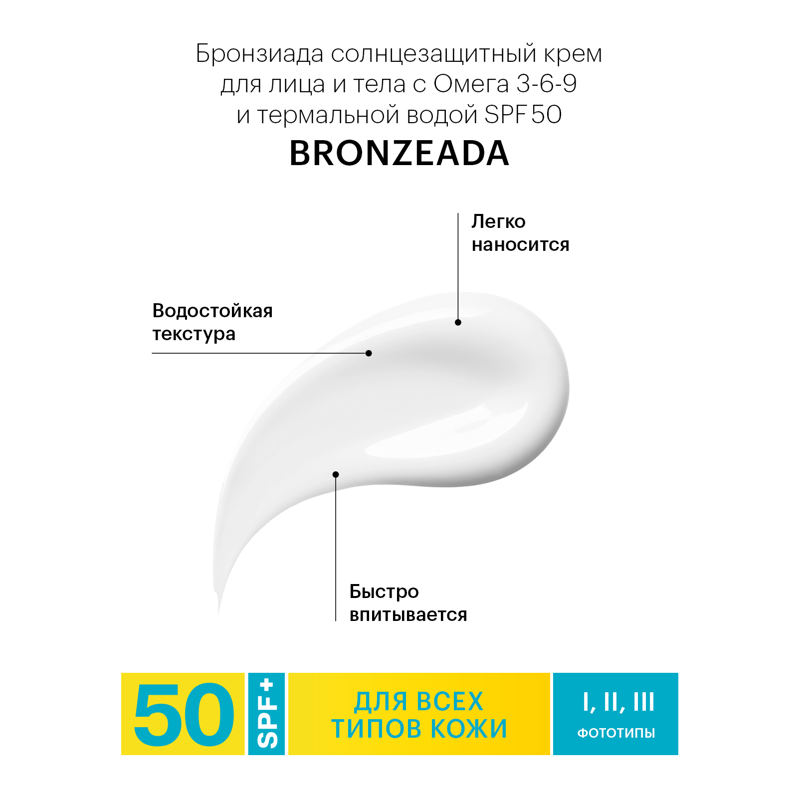 Солнцезащитный крем Librederm Bronzeada SPF50 с Омега 3-6-9 и термальной водой 150 мл - фото 7