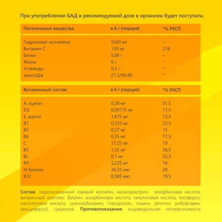 БАД MyGenetics Коллаген с витамином С 2 типа 5500 мг говяжий