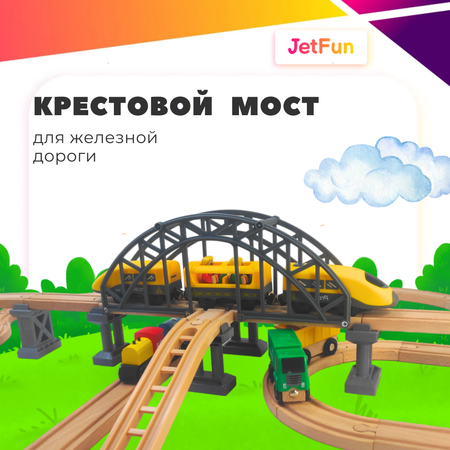 Дополнительные элементы JetFun