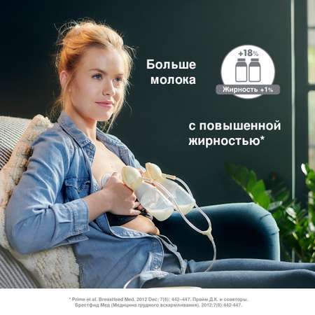 Молокоотсос Medela Freestyle Flex электрический двухфазный двойной 101037979