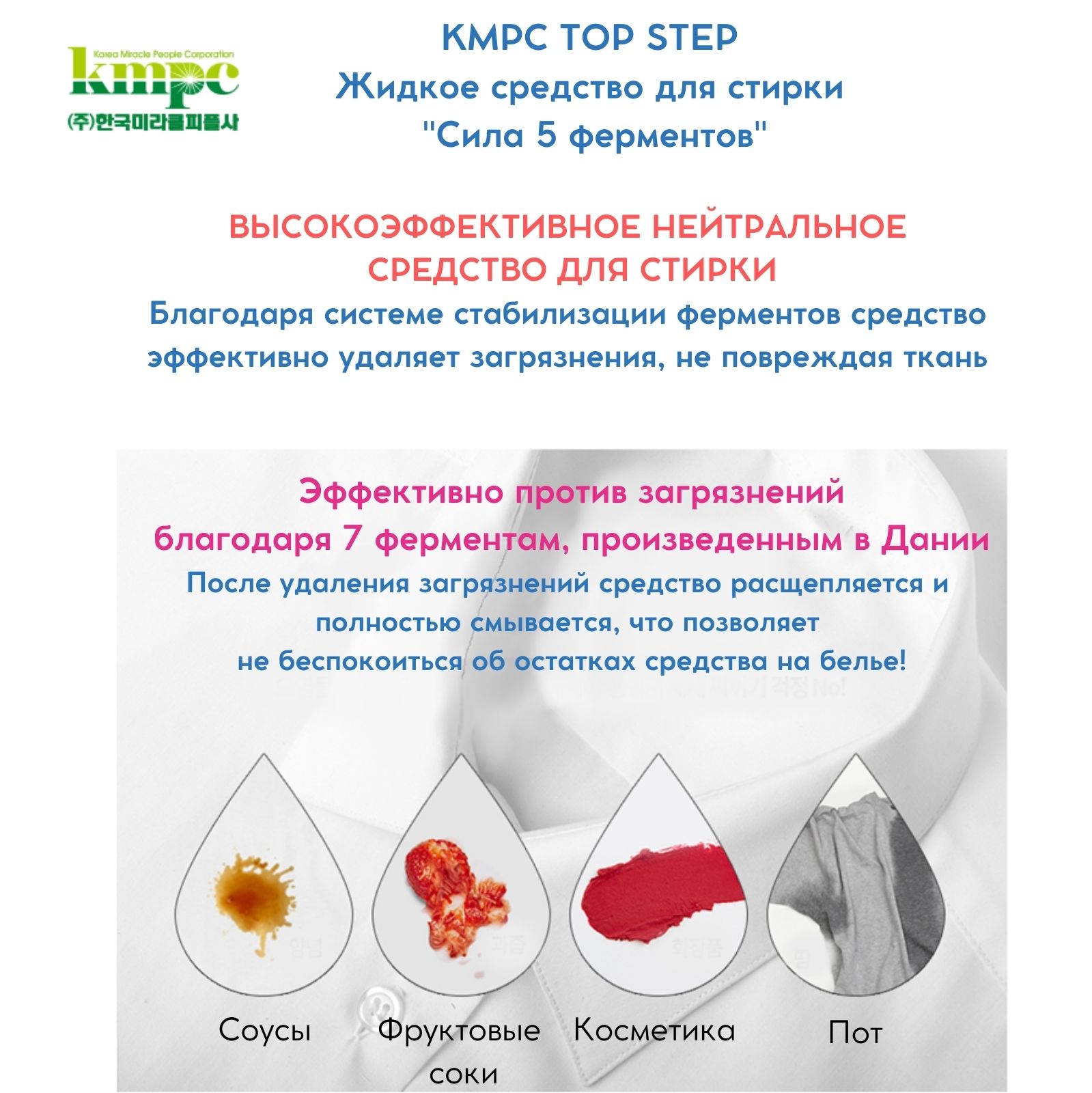 Жидкое средство для стирки KMPC TOP STEP - Сила 5 ферментов антибактериальное биоразлагаемое 2.4 л 583962 - фото 8