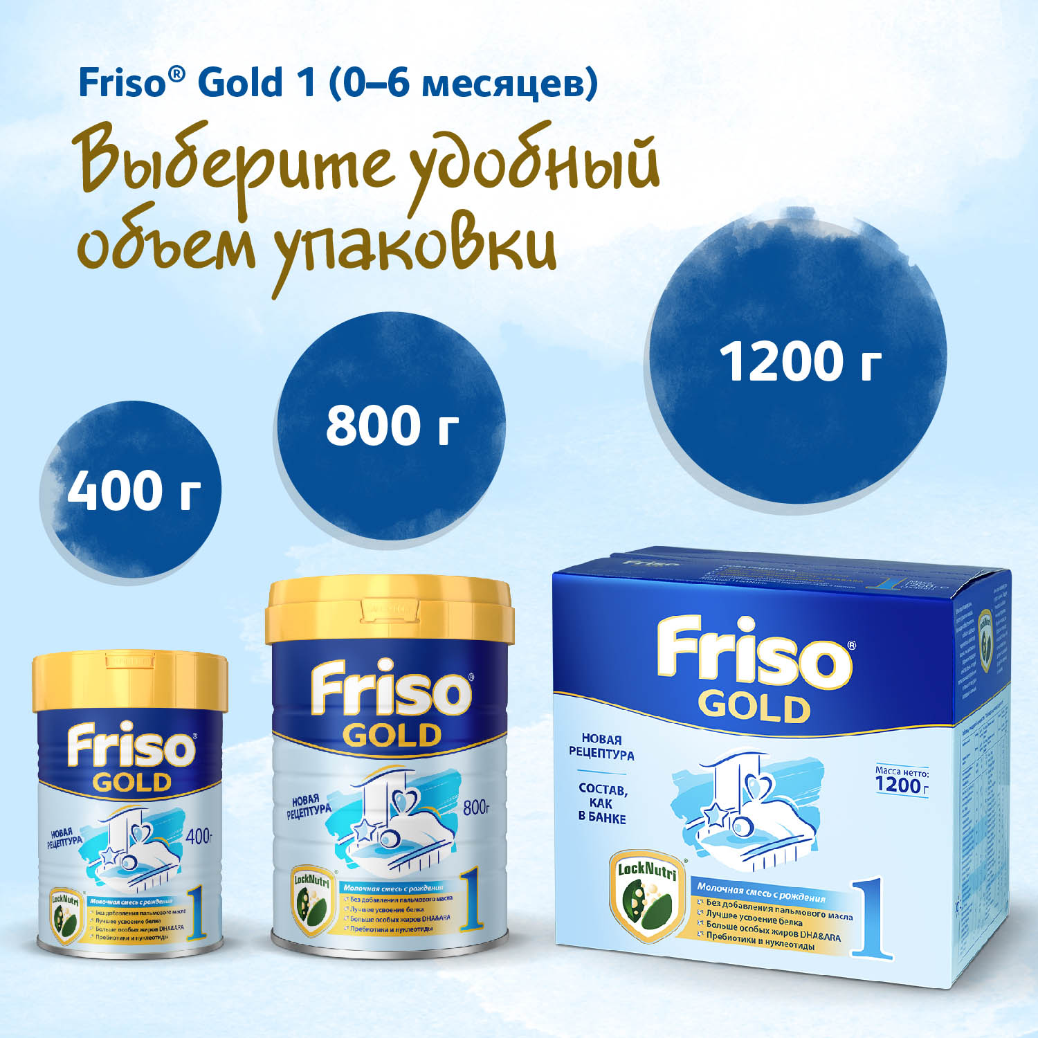 Смесь Friso Gold 1 LockNutri 400г с 0месяцев - фото 11