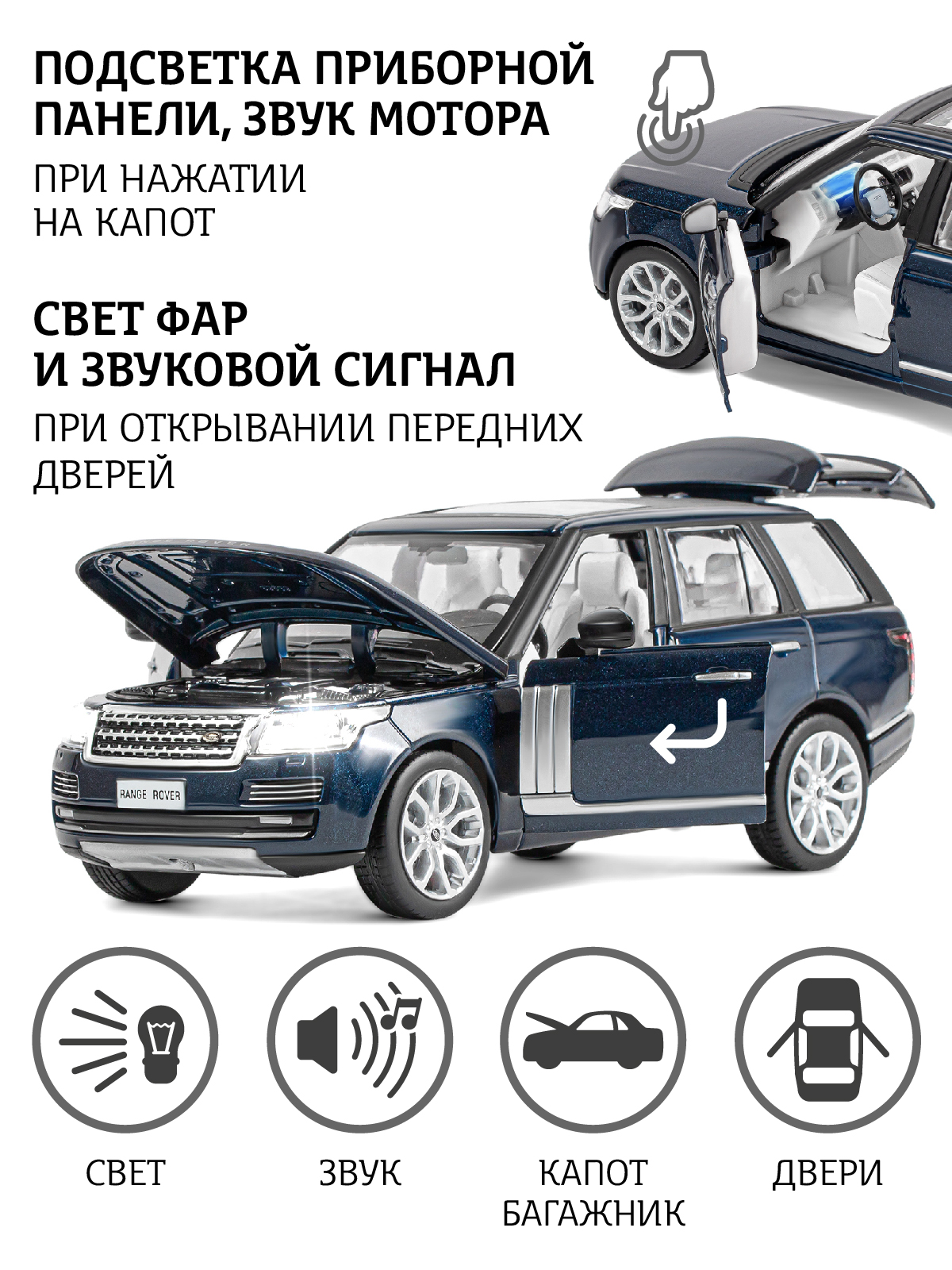 Внедорожник АВТОпанорама Land Rover Range Rover 1:26 синий JB1200126 - фото 2