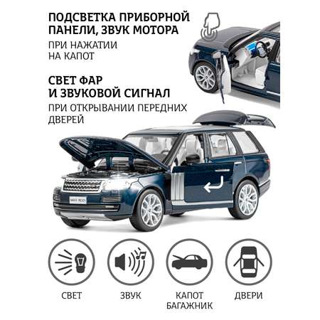 Внедорожник АВТОпанорама Land Rover Range Rover 1:26 синий