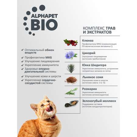 Корм для кошек AlphaPet Superpremium 1.5кг чувствительное пищеварение с ягненком сухой