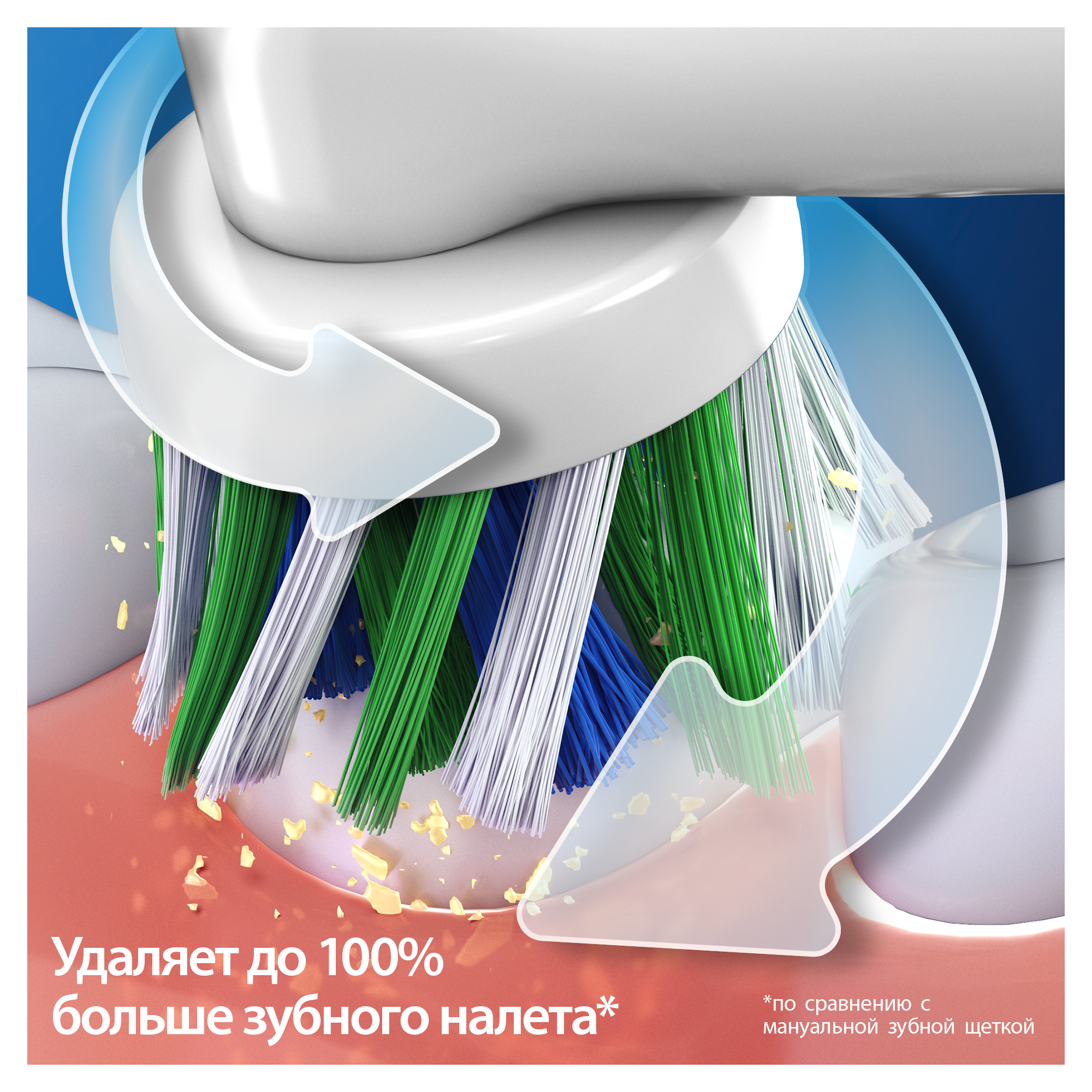 Зубная щётка электрическая Oral-B Vitality Pro Для бережной чистки Белая - фото 6