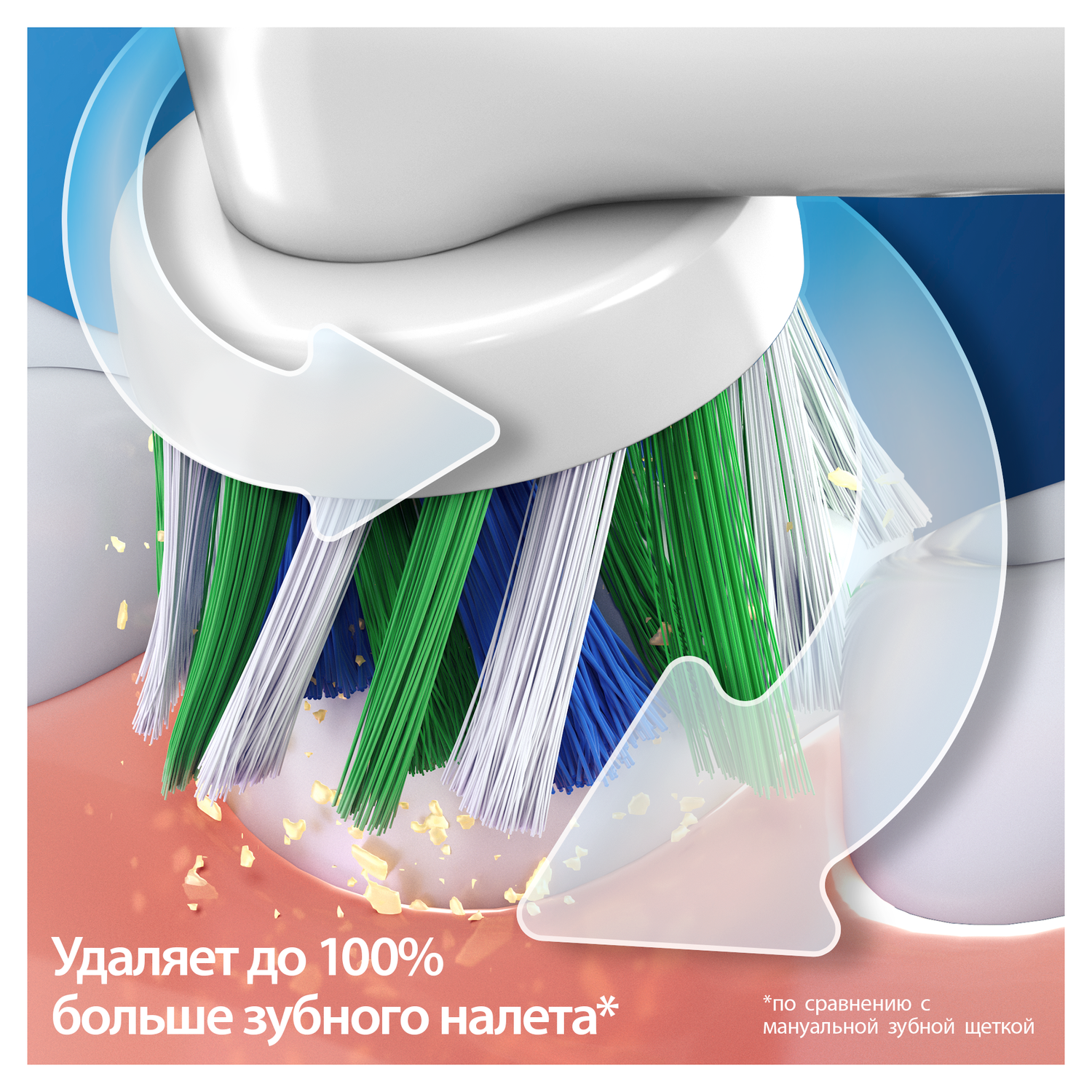 Зубная щётка электрическая Oral-B Vitality Pro Для бережной чистки Белая - фото 6