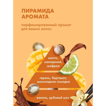 Бальзам для волос NIMASKIN Mango & tonka beans