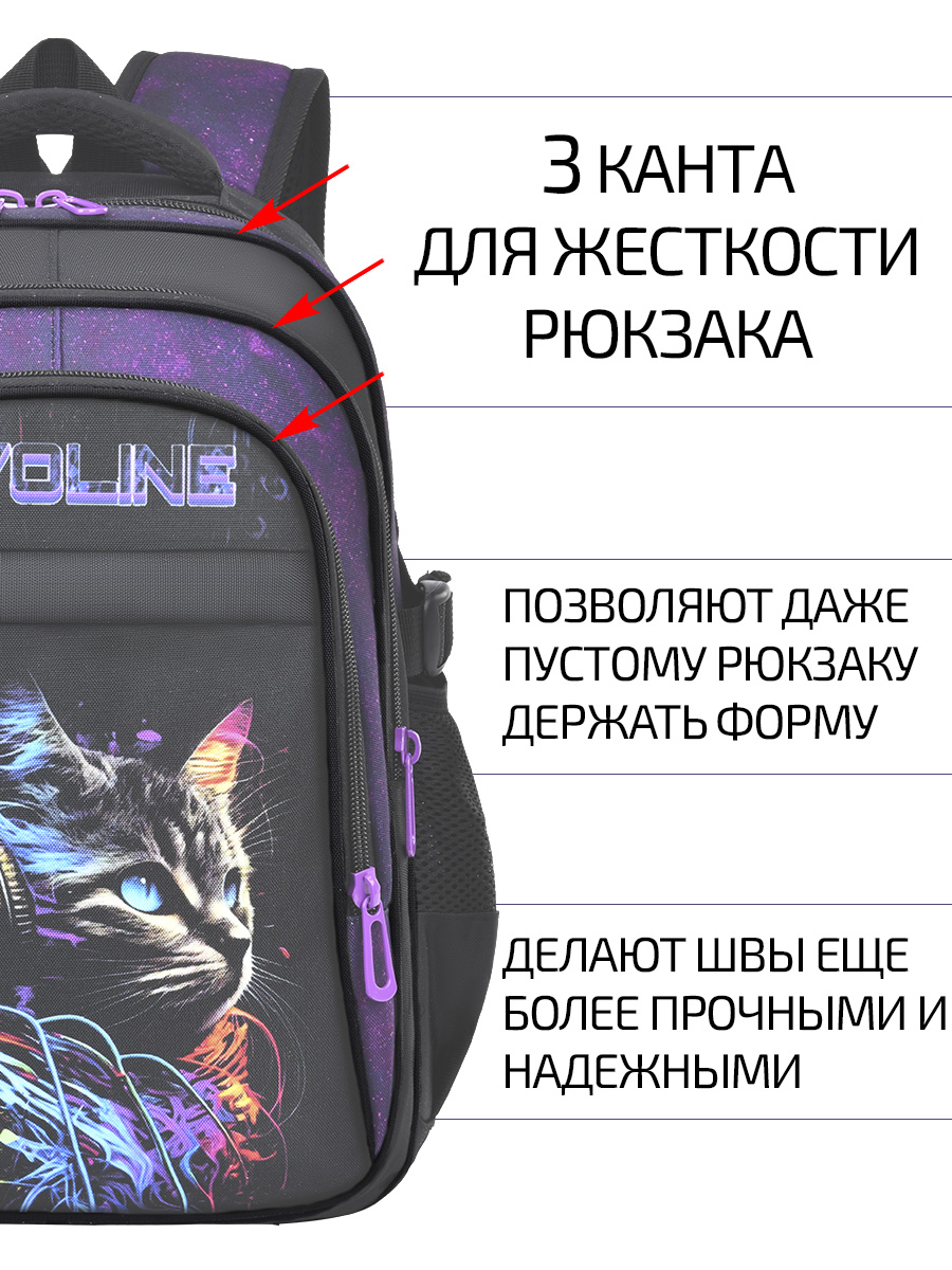 Рюкзак Evoline Кошка - фото 5