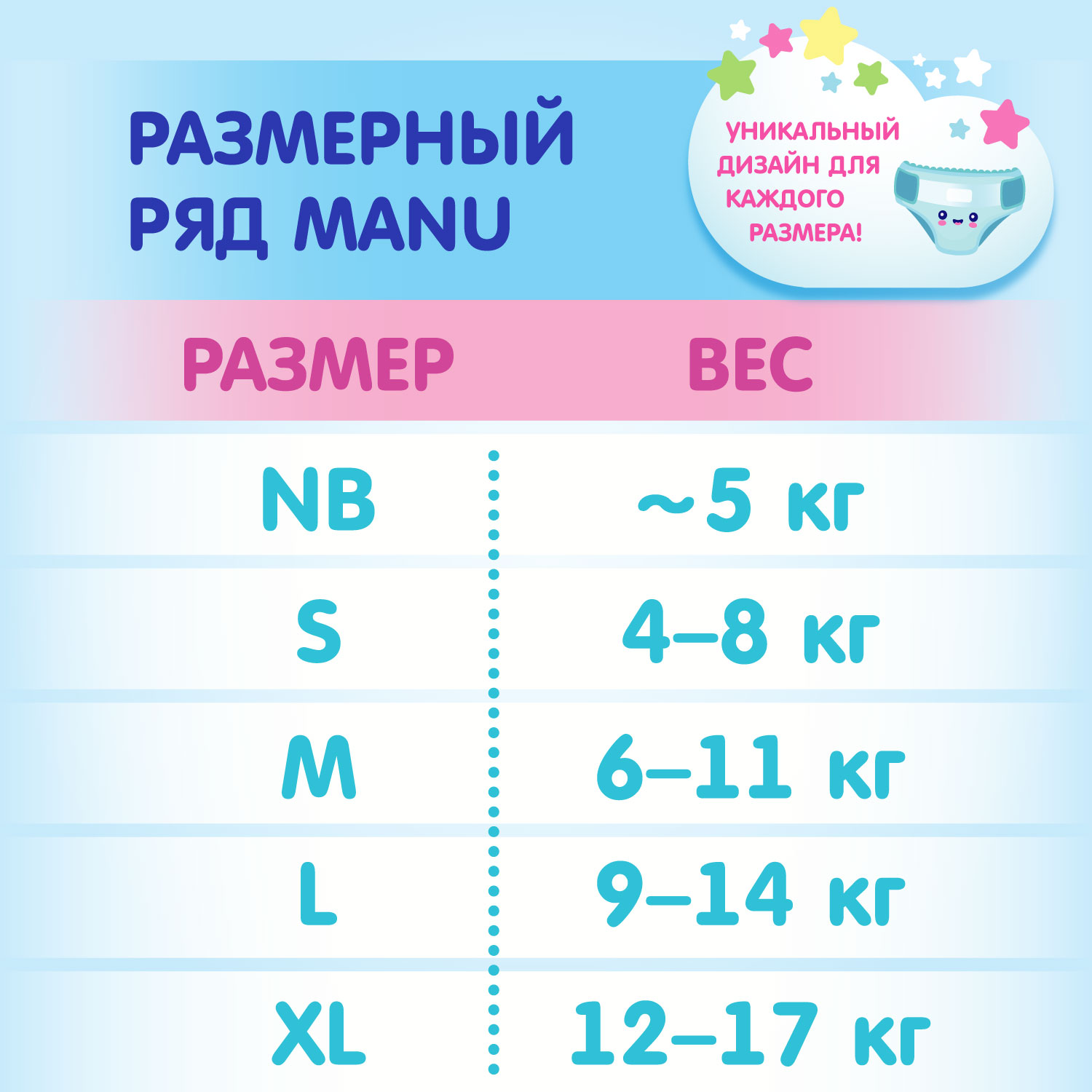 Подгузники MANU Newborn до 5кг 24шт - фото 8