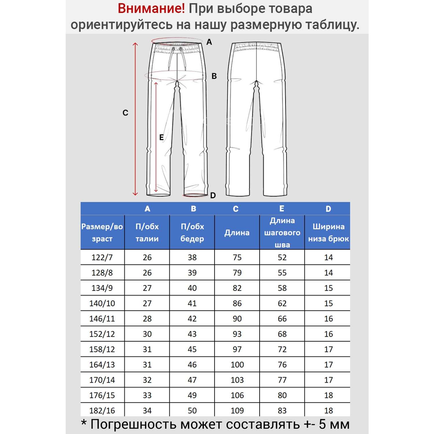 Брюки FORMASCHOOL БрюкиРезинка2022TFS лакоста синие - фото 2