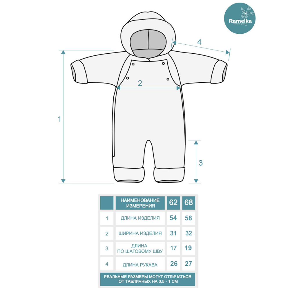 Комбинезон Ramelka 445 мят. - фото 8