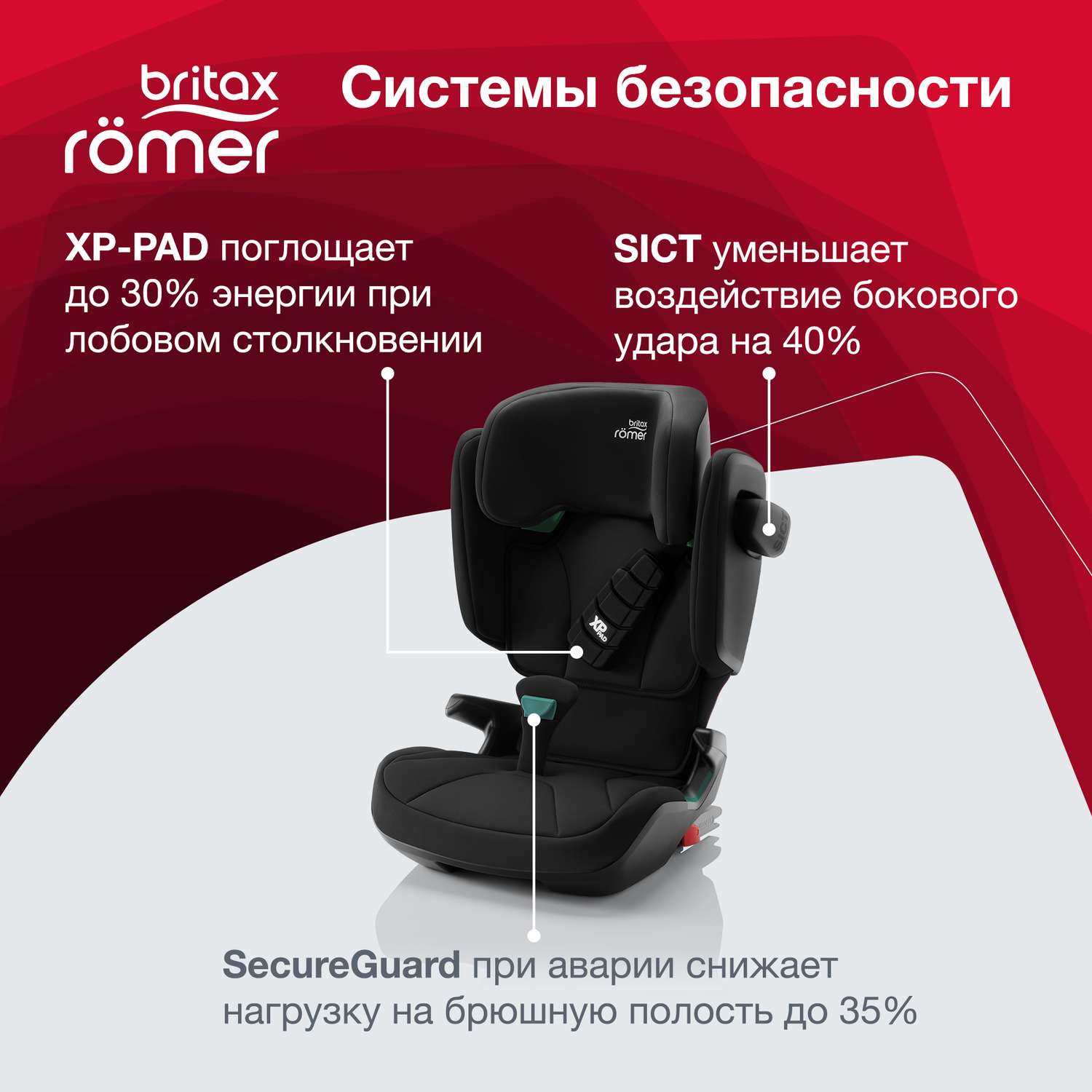 Детское автокресло Britax Roemer KIDFIX i-SIZE Cosmos Black - фото 4