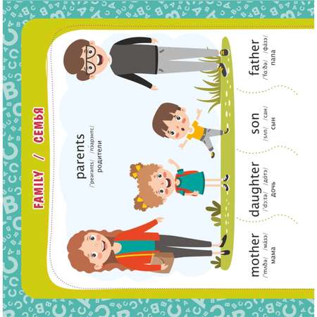 Книга Эксмо Английский для малышей Обучающие плакаты