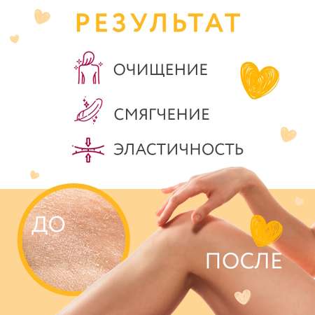 Гель для душа Ollin Beauty Family с экстрактами манго и ягод асаи 200 мл