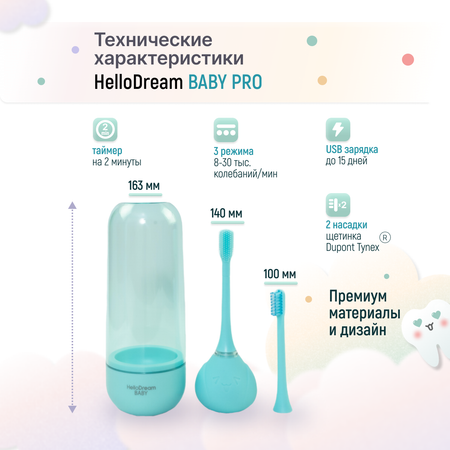 Зубная щетка электрическая 0+ HelloDream Q-08