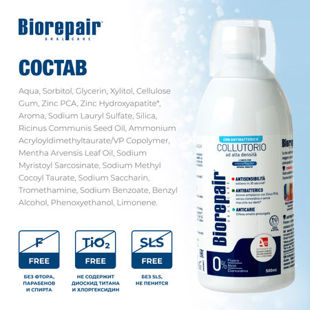 Ополаскиватель для полости рта Biorepair Mouthwash Antibacterial 500 мл