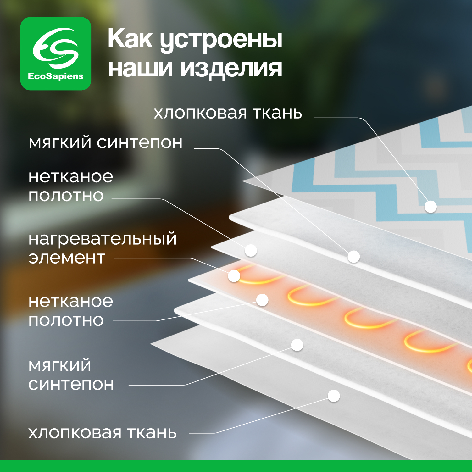 Электрическая грелка EcoSapiens Hotty волны 40х50 см - фото 2