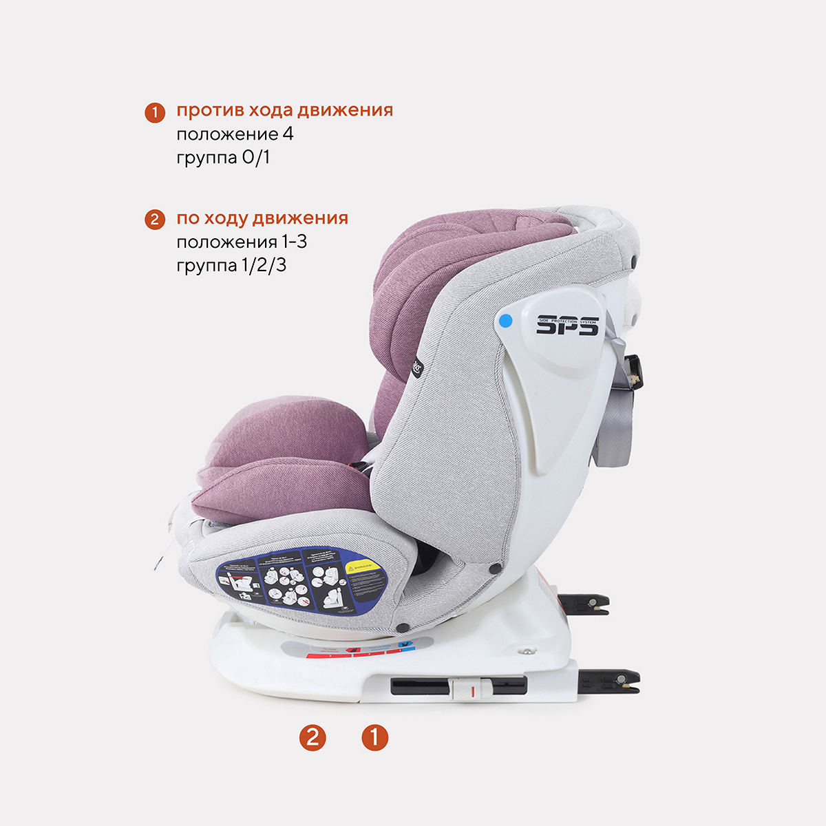 Автокресло детское Rant UB619 NITRO isofix Grey Pink группа 0+-1-2-3. 0-36 кг - фото 7