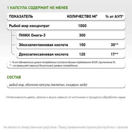 Омега 3 ДГК 260 ЭПК 400 Жирные кислоты NaturalSupp Сокращение сердечной мышцы, поддержка эластичности суставов 240 капсул