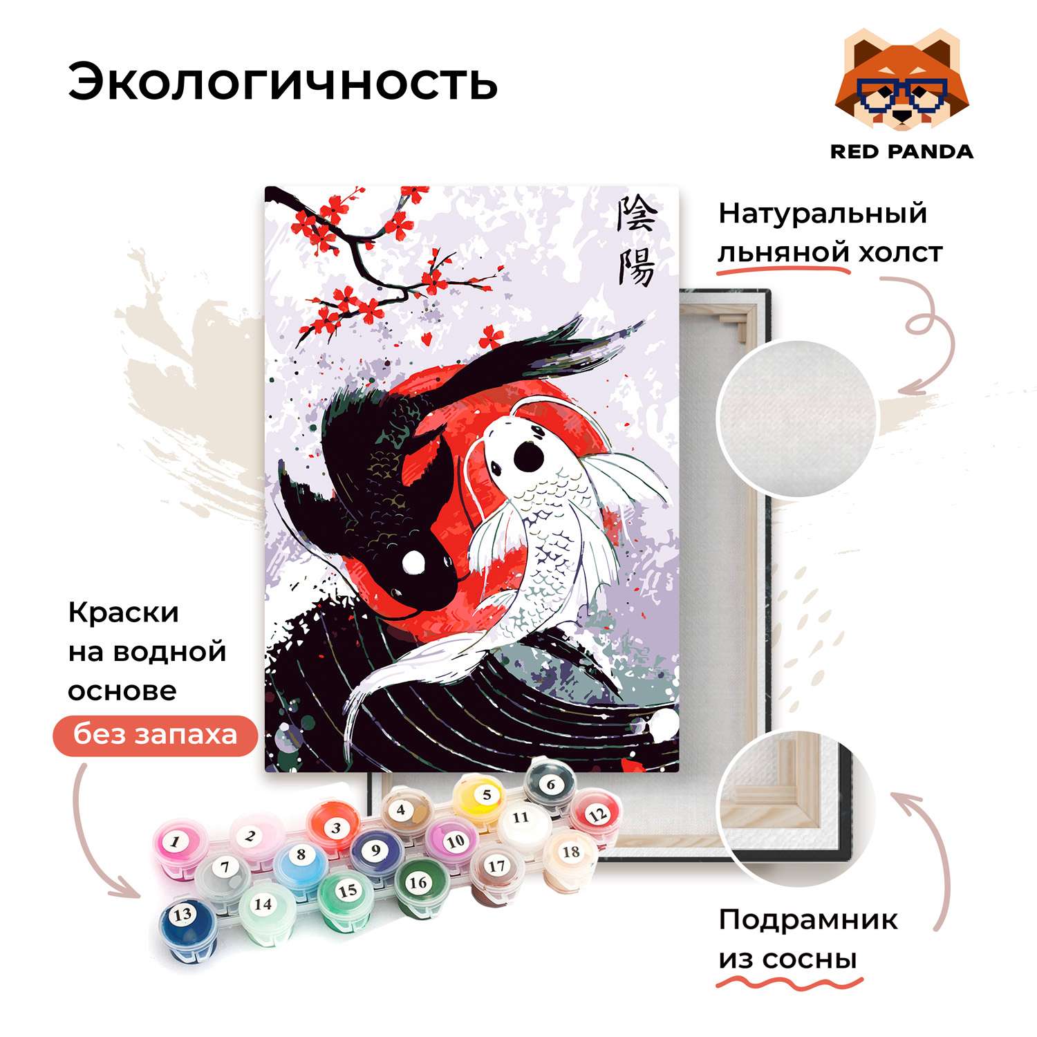 Картина по номерам Red Panda Рыбки Инь-Янь - фото 3