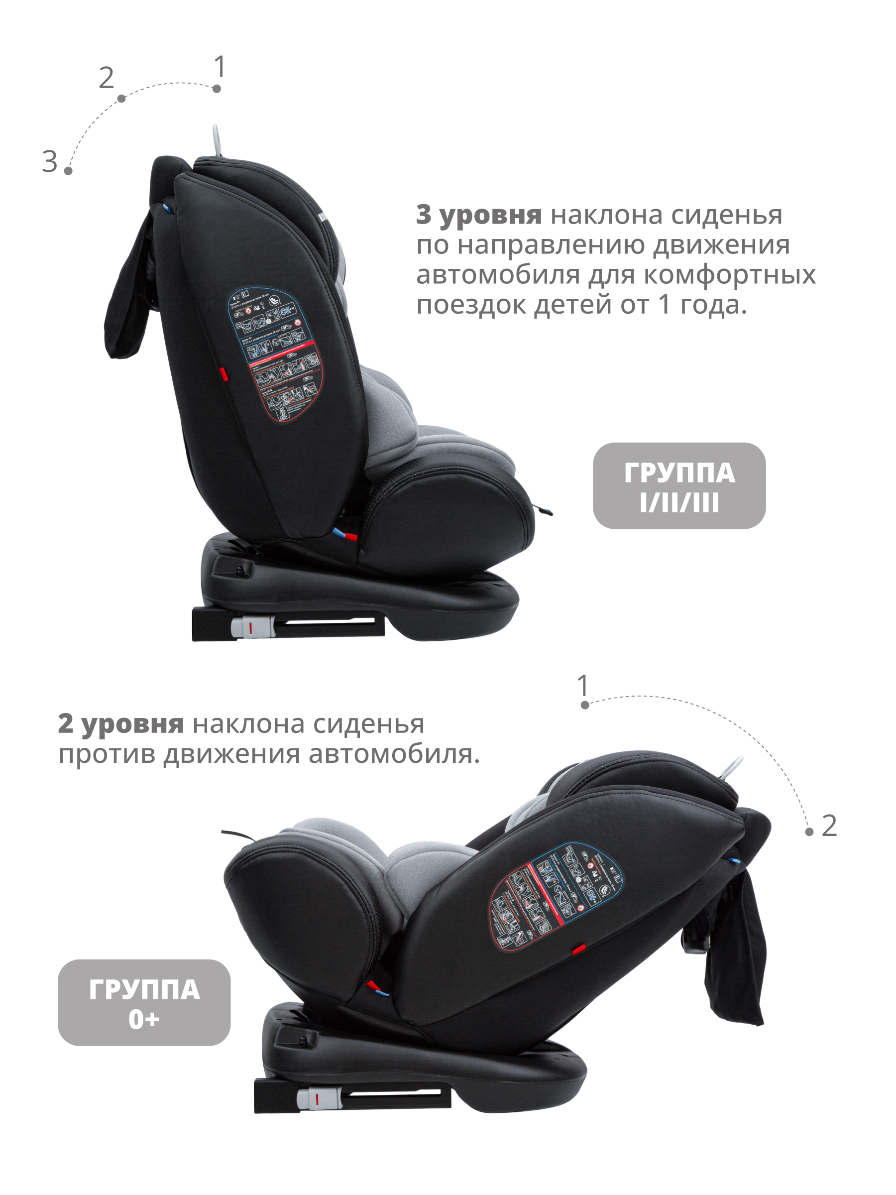 Автокресло JOVOLA Moon Isofix группа 0+1+2+3 0-36 кг черный-св.серый - фото 8