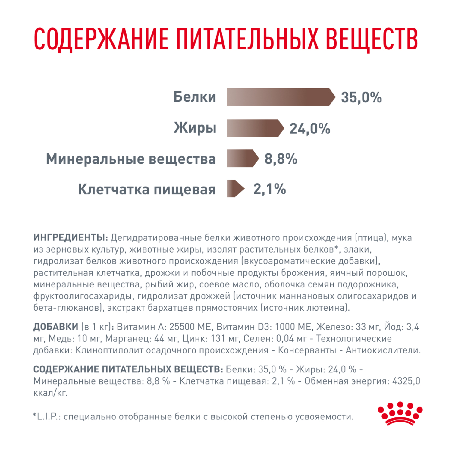Корм для котят Royal Canin 0.4кг Gastrointestinal Kitten при нарушениях пищеварения сухой - фото 6