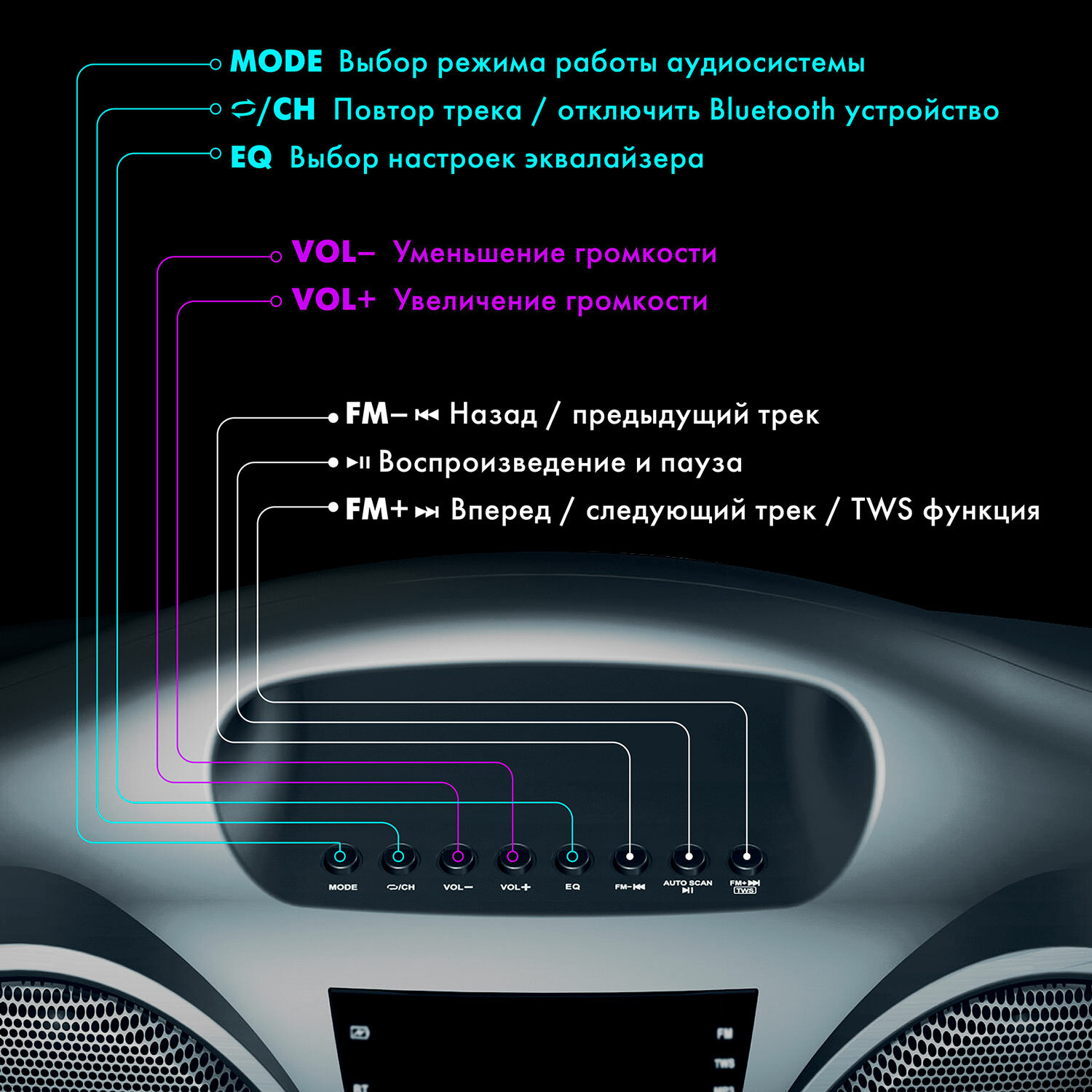 Колонка портативная Sonnen беспроводная / bluetooth / радиоприемник B332. 2*8 Вт microSD Mp3-плеер - фото 5