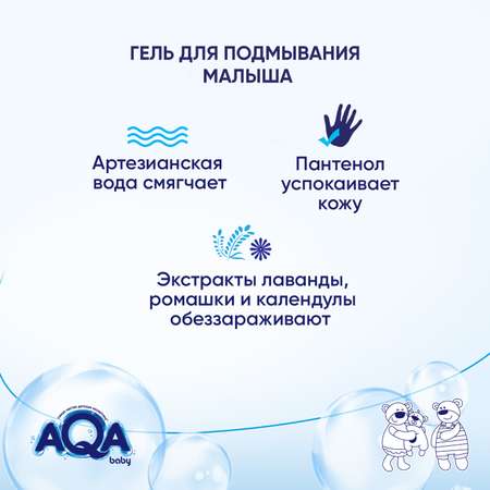 Гель для подмывания AQA baby для малыша 250мл