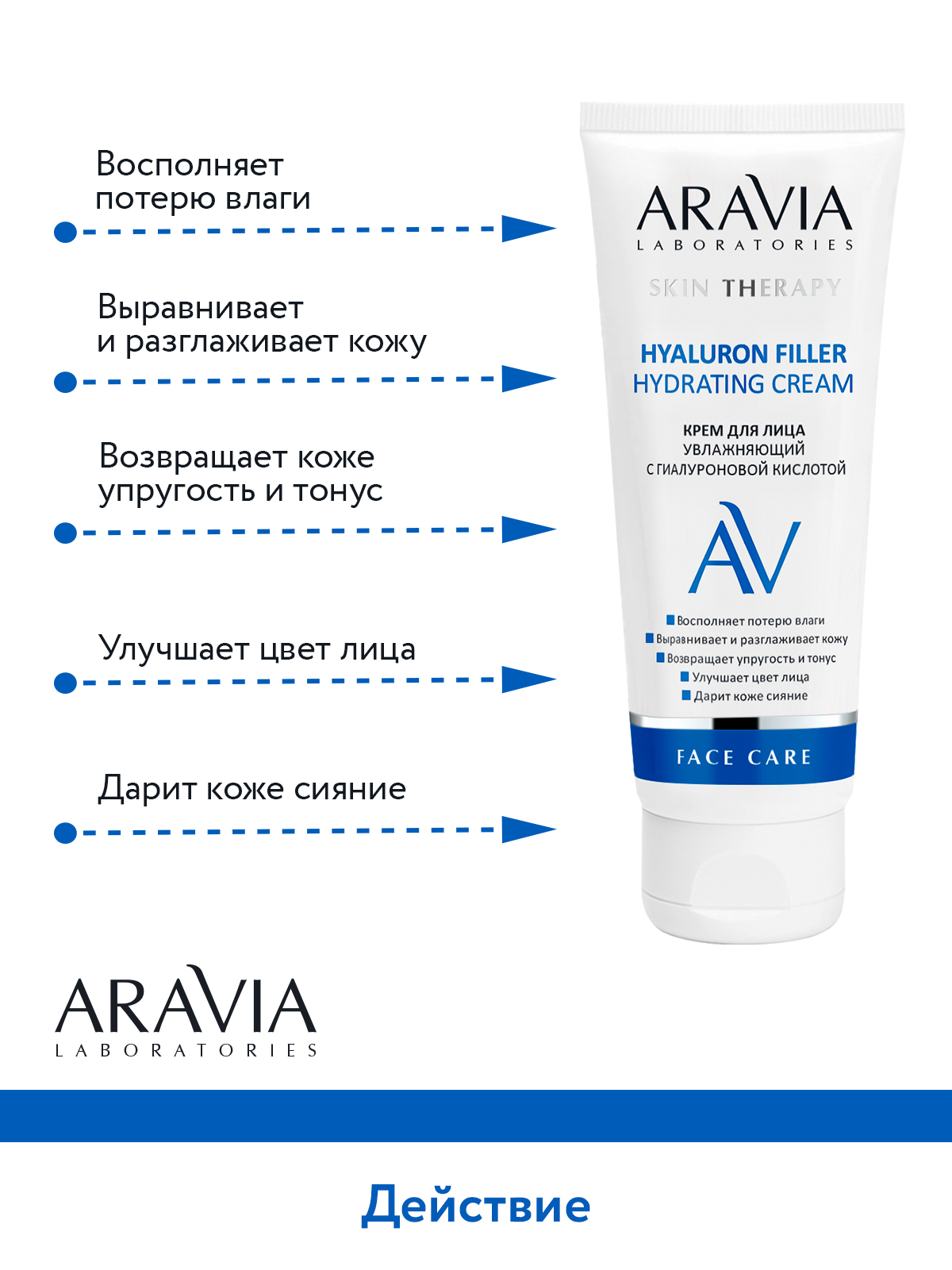 Крем для лица ARAVIA Laboratories увлажняющий с гиалуроновой кислотой Hyaluron Filler Hydrating Cream 50 мл - фото 5