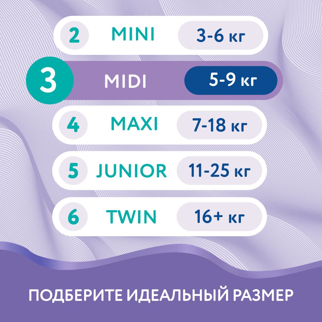 Подгузники детские Evy Baby Midi 5-9 кг Размер 3/M 24 шт - фото 4