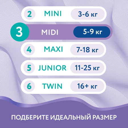 Подгузники детские Evy Baby Midi 5-9 кг Размер 3/M 24 шт