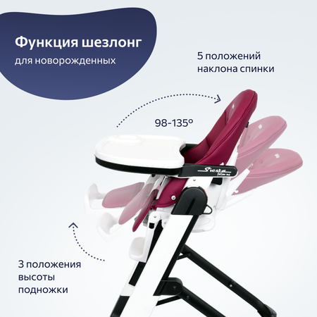 Стульчик для кормления Peg-Perego Siesta Follow Me Berry