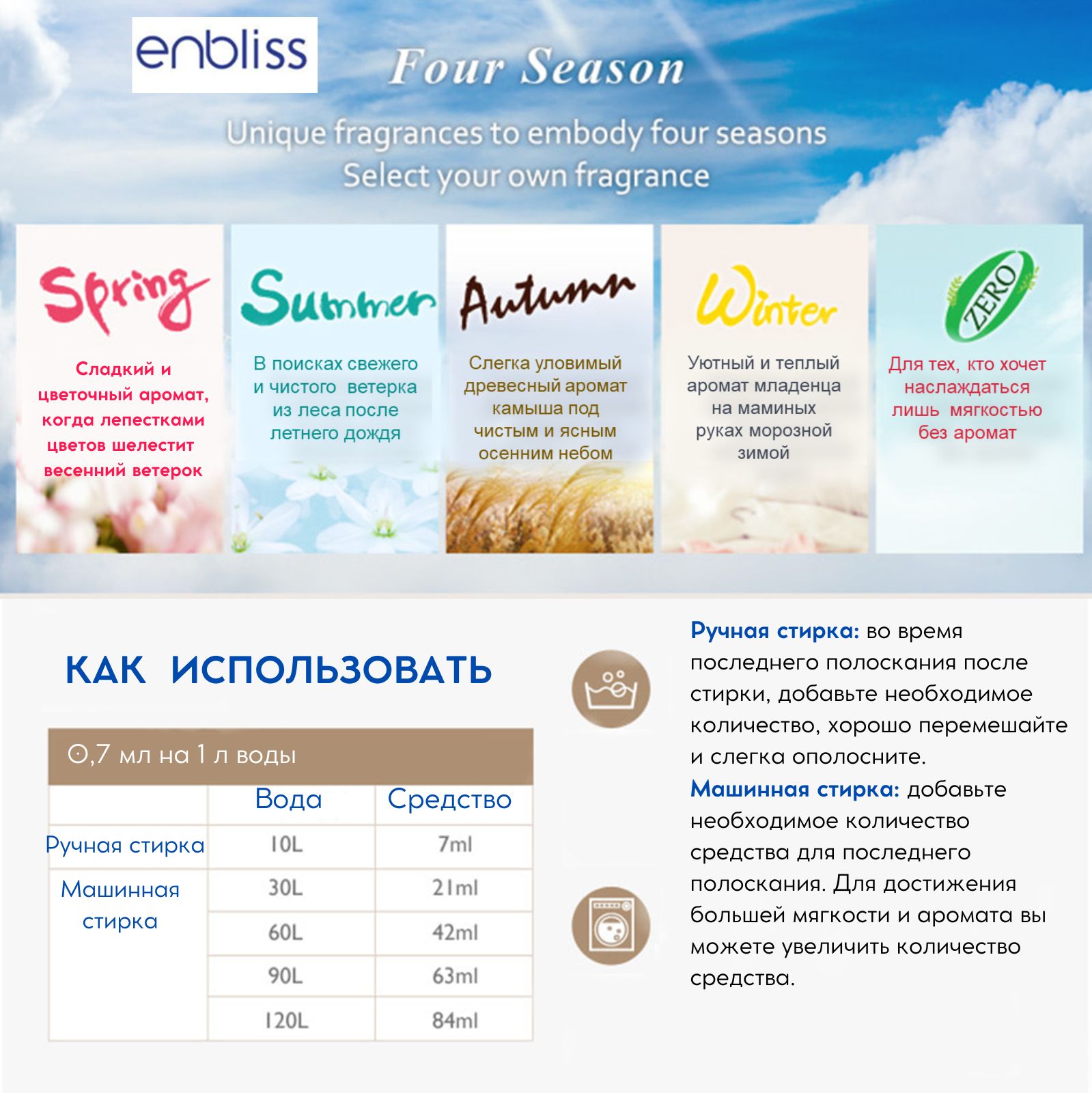 Кондиционер для белья Enbliss Осень 2.5 л 054035 - фото 4