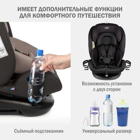 Детское автокресло SIGER Престиж ISOFIX lux оникс