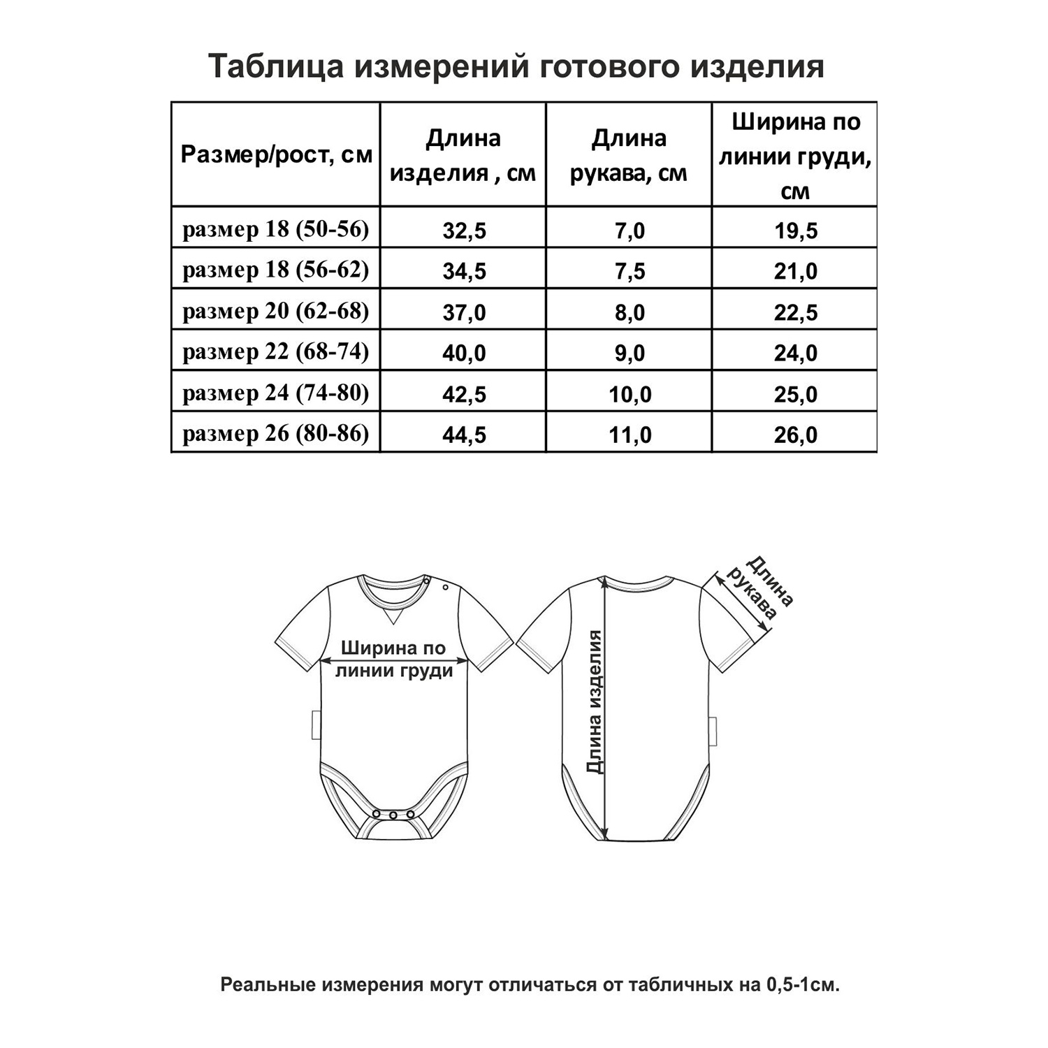 Боди Lucky Child 34-19/гол/0-2 - фото 6