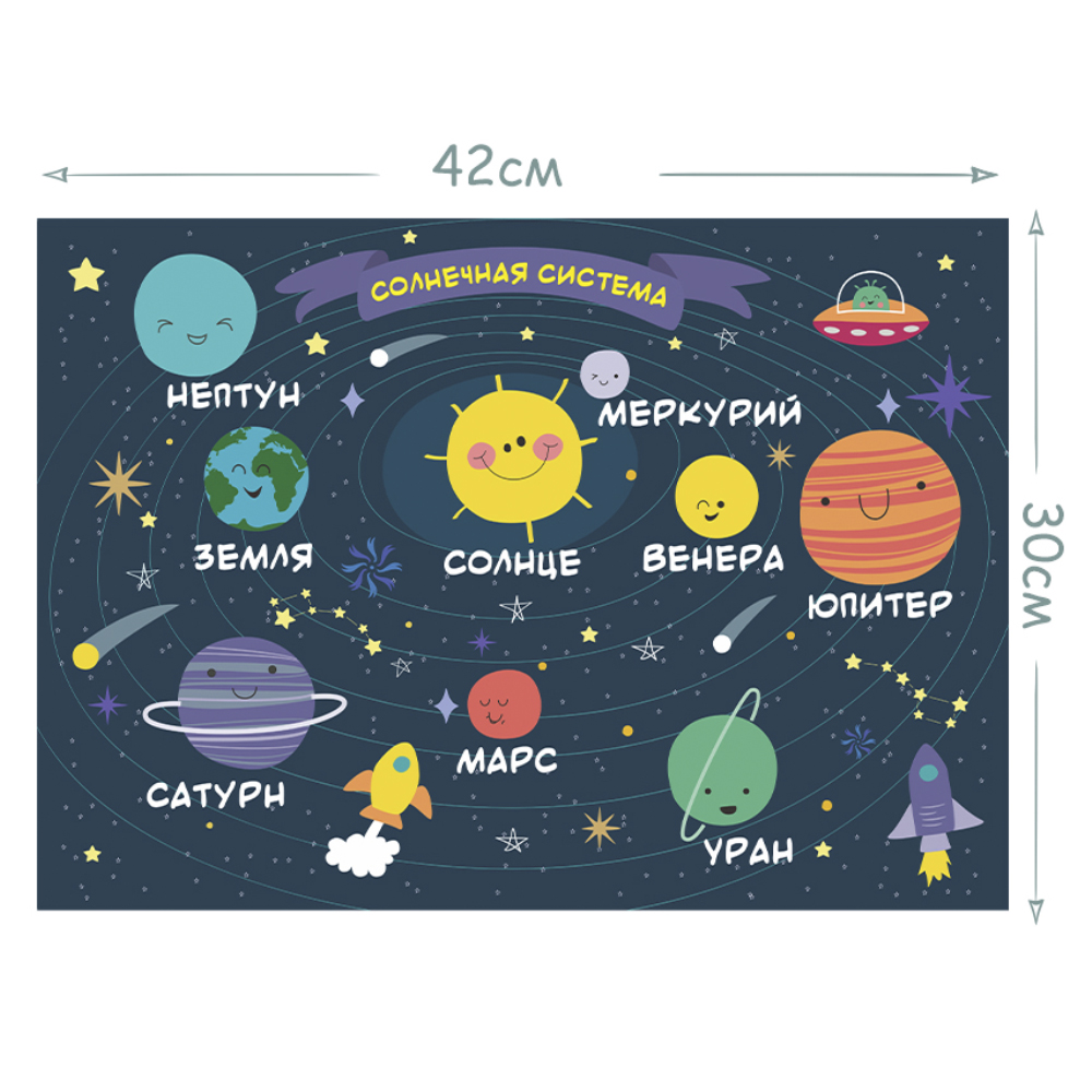 Обучающий плакат Woozzee Детская солнечная система - фото 2