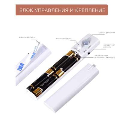 Светодиодная подсветка ГЕЛЕОС LED-H1