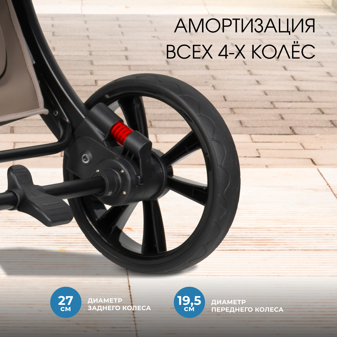 Коляска трансформер Aimile Adventurer - фото 11