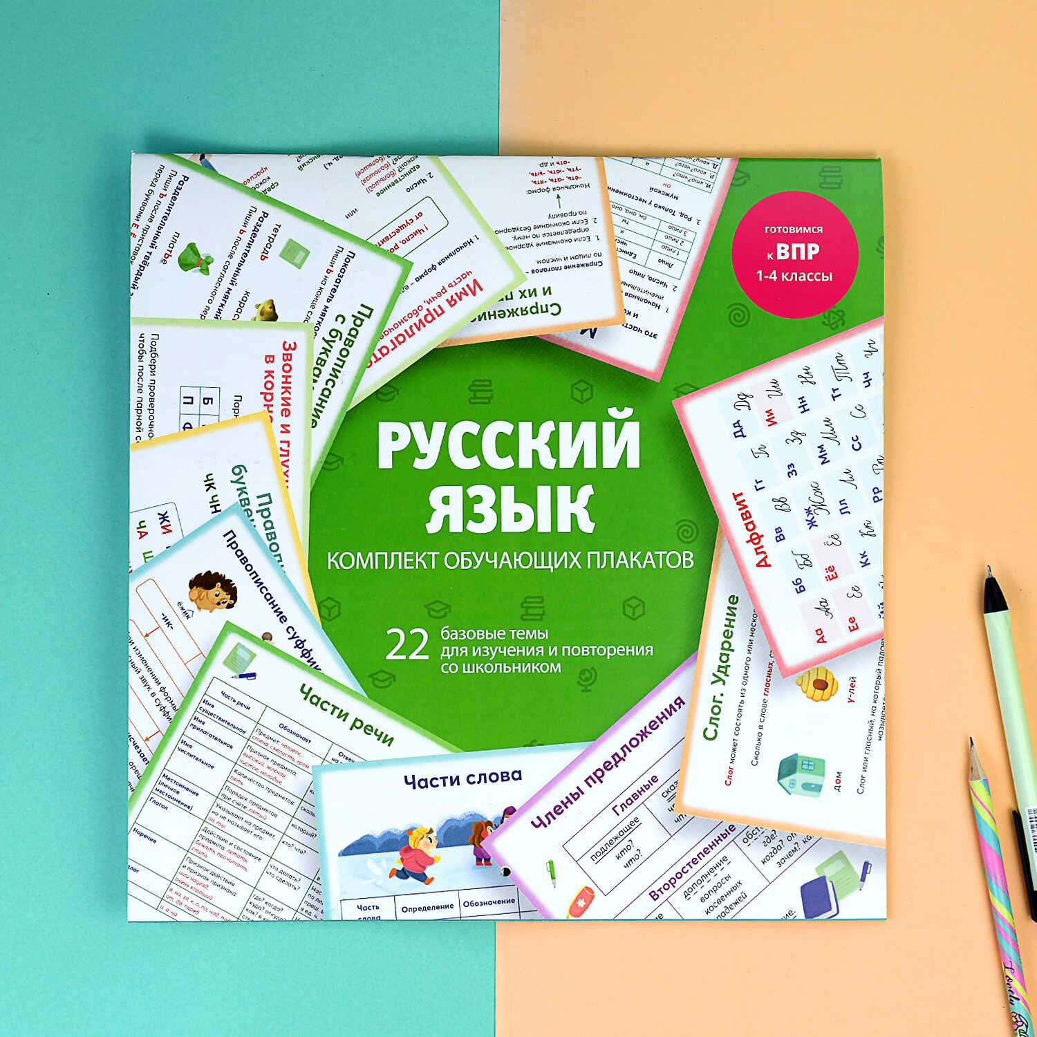Комплект обучающих плакатов ФЕНИКС+ Русский язык - фото 1
